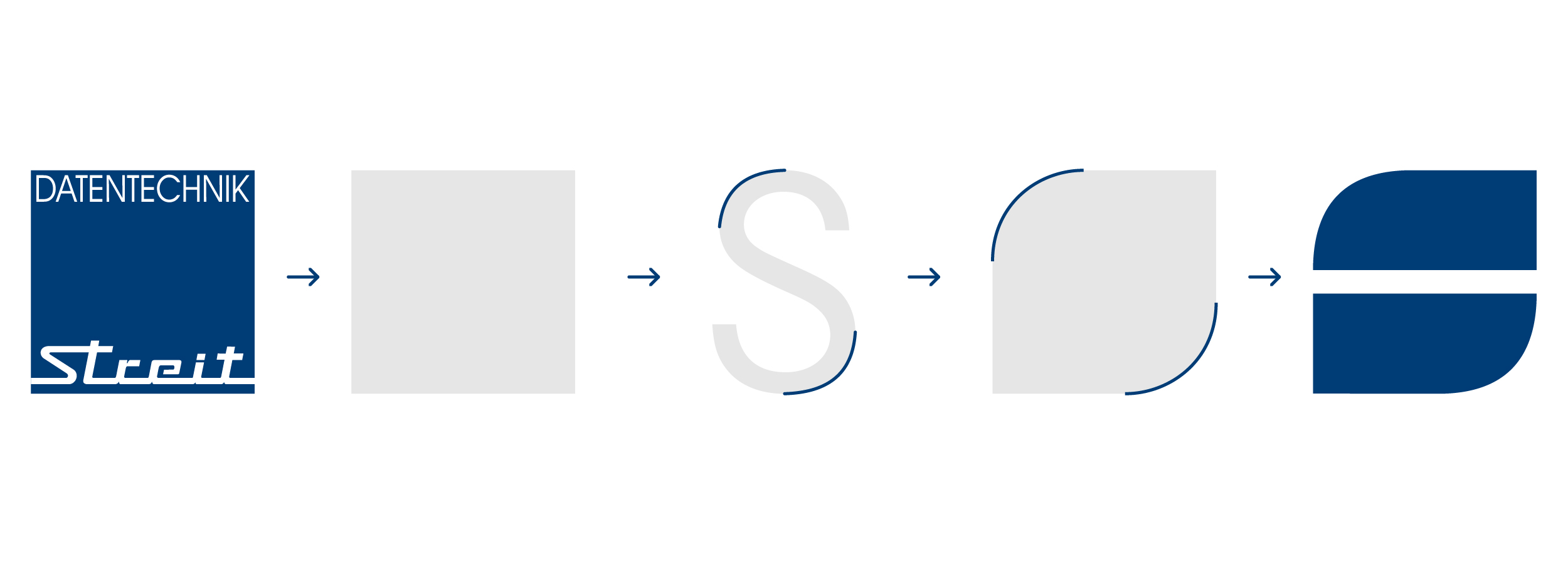 STREIT Software GmbH Logoherkunft